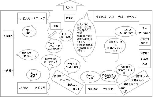 縮小したら文字がつぶれてしまいました…クリックすれば読めます(汗) 展示室内の大体の様子