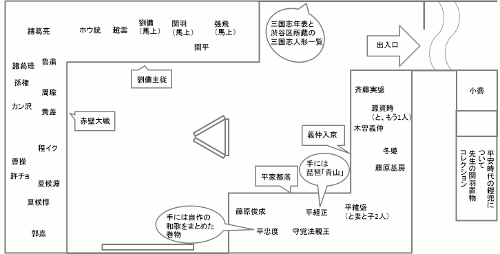 展示室の様子